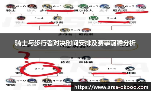 骑士与步行者对决时间安排及赛事前瞻分析