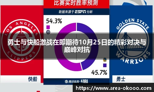 勇士与快船激战在即期待10月25日的精彩对决与巅峰对抗